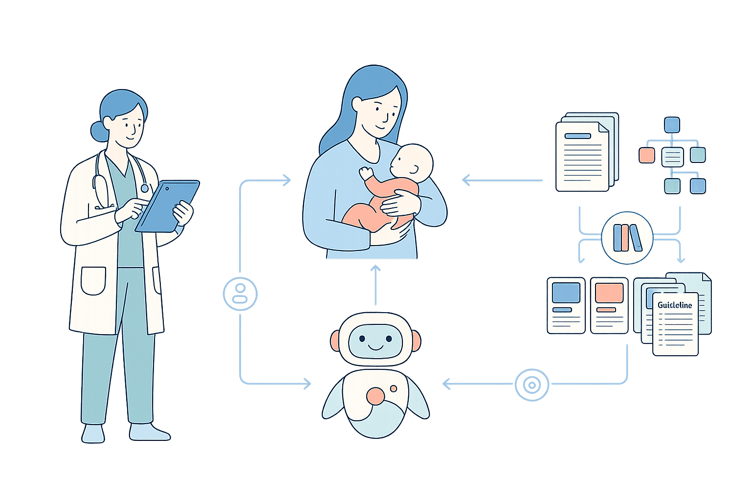 MamaCare — AI-powered postpartum care